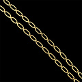 Цепочки родиевое покрытие золото